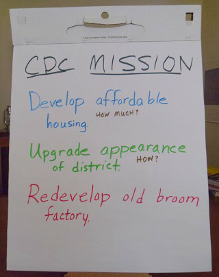 start a community development corporation 2